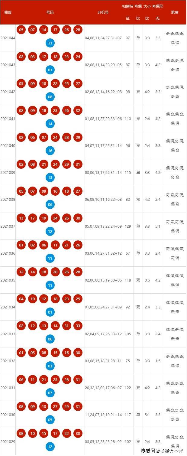 2024新澳开奖记录，全面解答解释落实_uk549.16.08