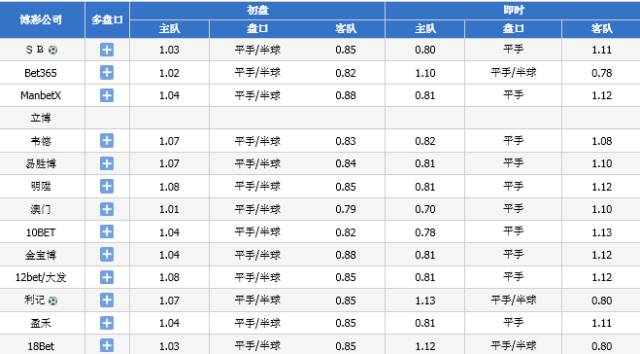 今晚澳门494949开奖号码，综合解答解释落实_tnb41.56.69