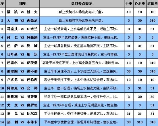 新澳门全年免费料，构建解答解释落实_tu26.15.78