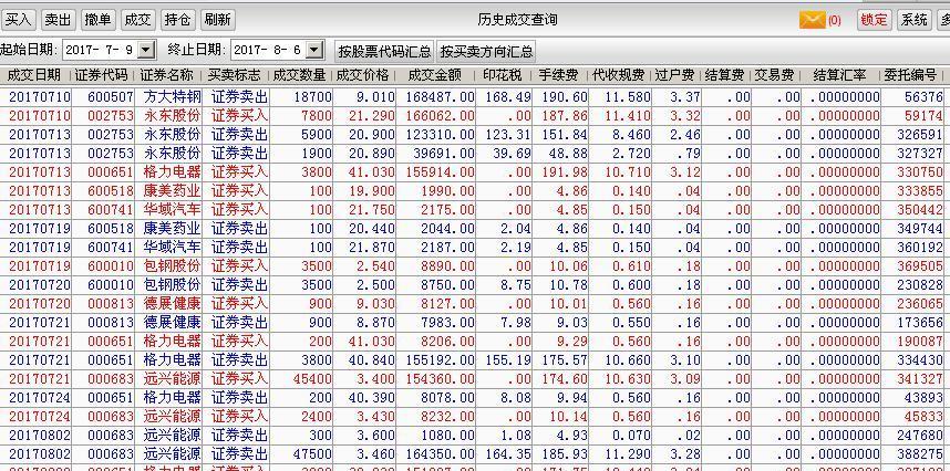 刘伯温四肖八码凤凰网游戏股票，实时解答解释落实_tn54.83.98