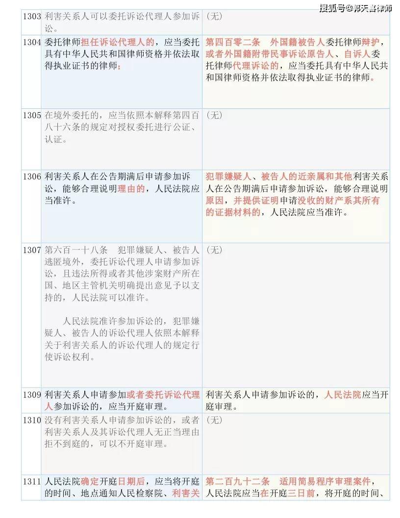 澳图49资料库，实证解答解释落实_2jt30.91.35