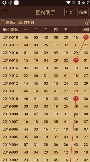 澳门王中王100%的资料2024，深度解答解释落实_1c32.40.61