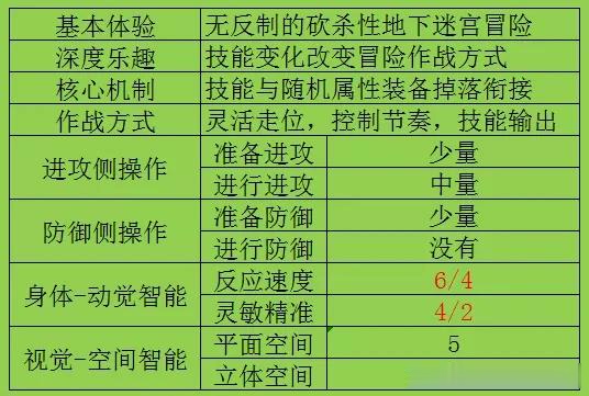 2024新澳免费资料内部玄机，实时解答解释落实_jl154.81.30