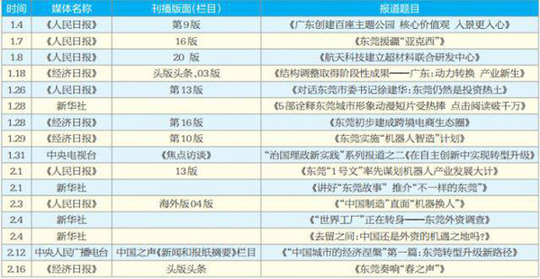 澳门六开奖结果2024开奖记录查询，深度解答解释落实_qhv28.34.66