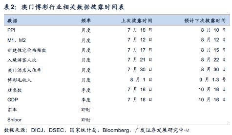 王中王精准资料期期中澳门高手，定量解答解释落实_vg97.42.32