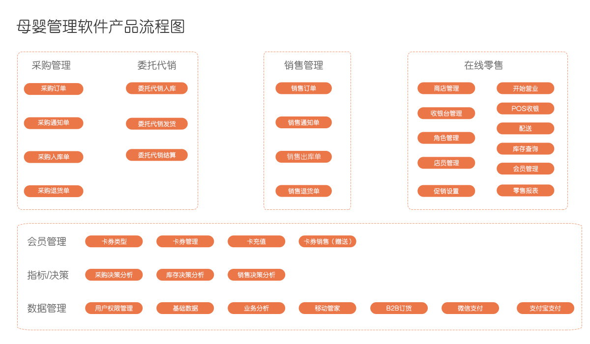 萌兔子 第5页