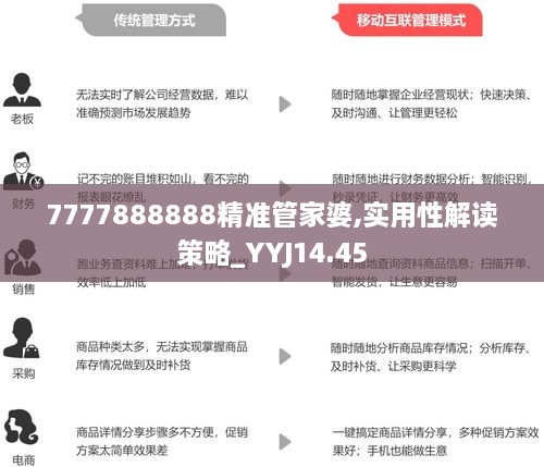 7777788888管家精准管家婆，精准解答解释落实_ds07.44.98