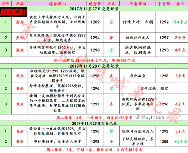 南风知我意 第5页