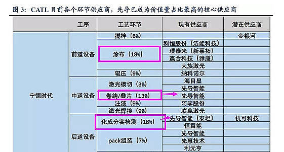 2024新澳精准资料免费，时代解答解释落实_hf96.74.96