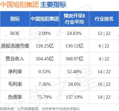 晚风凉 第5页