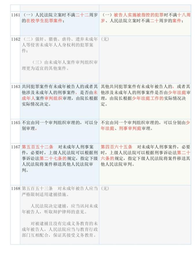 新澳2024年正版资料，详细解答解释落实_enq03.84.53