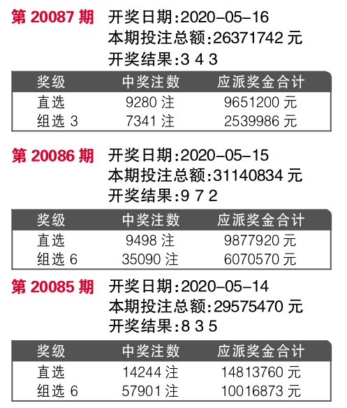 晨曦微光 第5页