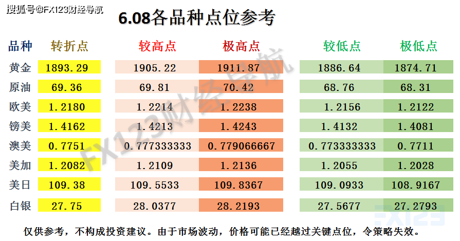 自然清新 第5页