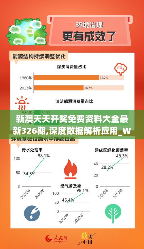 2024新奥正版资料免费大全，深度解答解释落实_5kt01.56.11