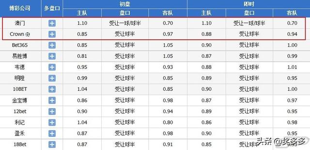 柠檬精 第5页