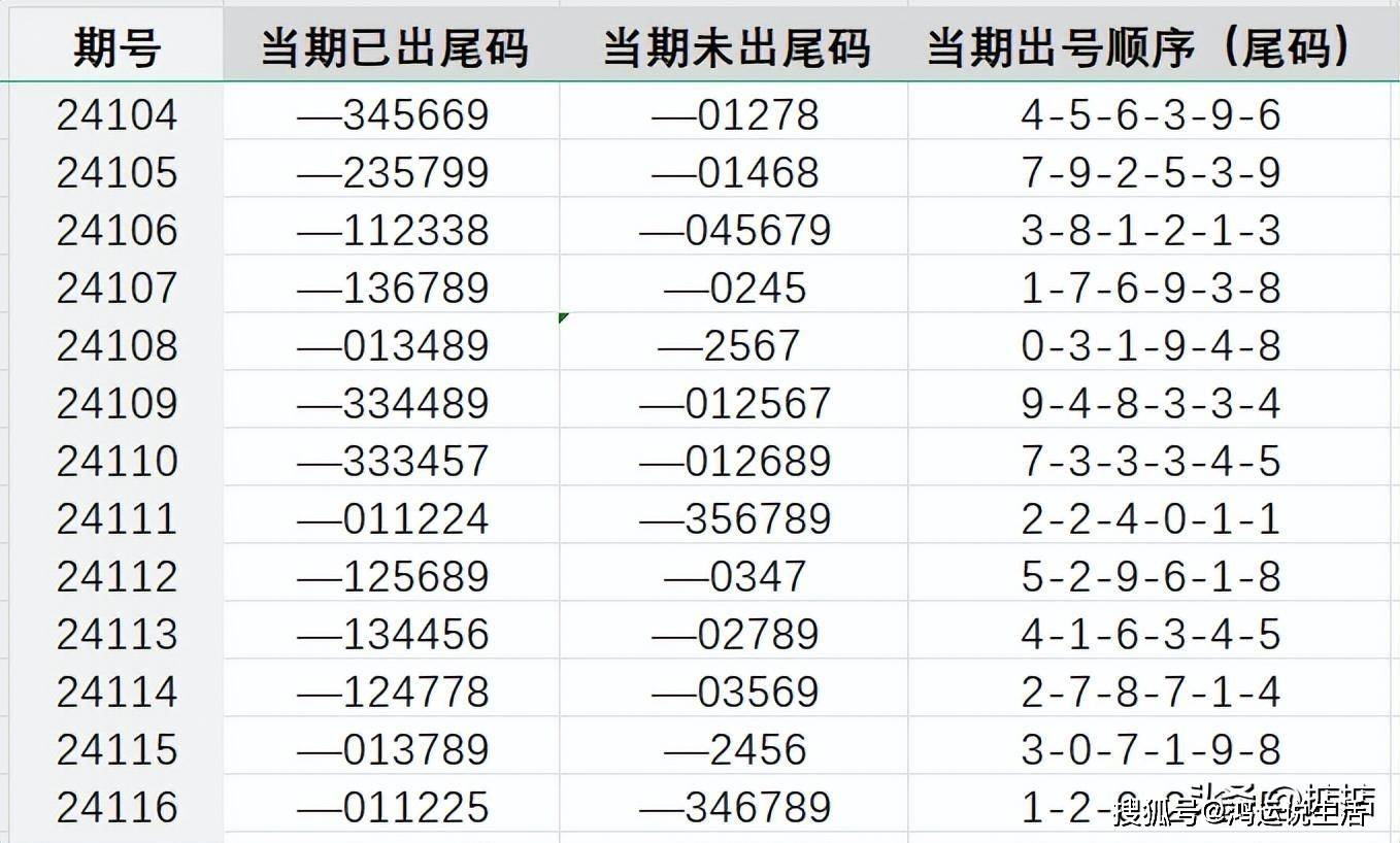 7777788888王中王开奖，定量解答解释落实_ukq48.36.63