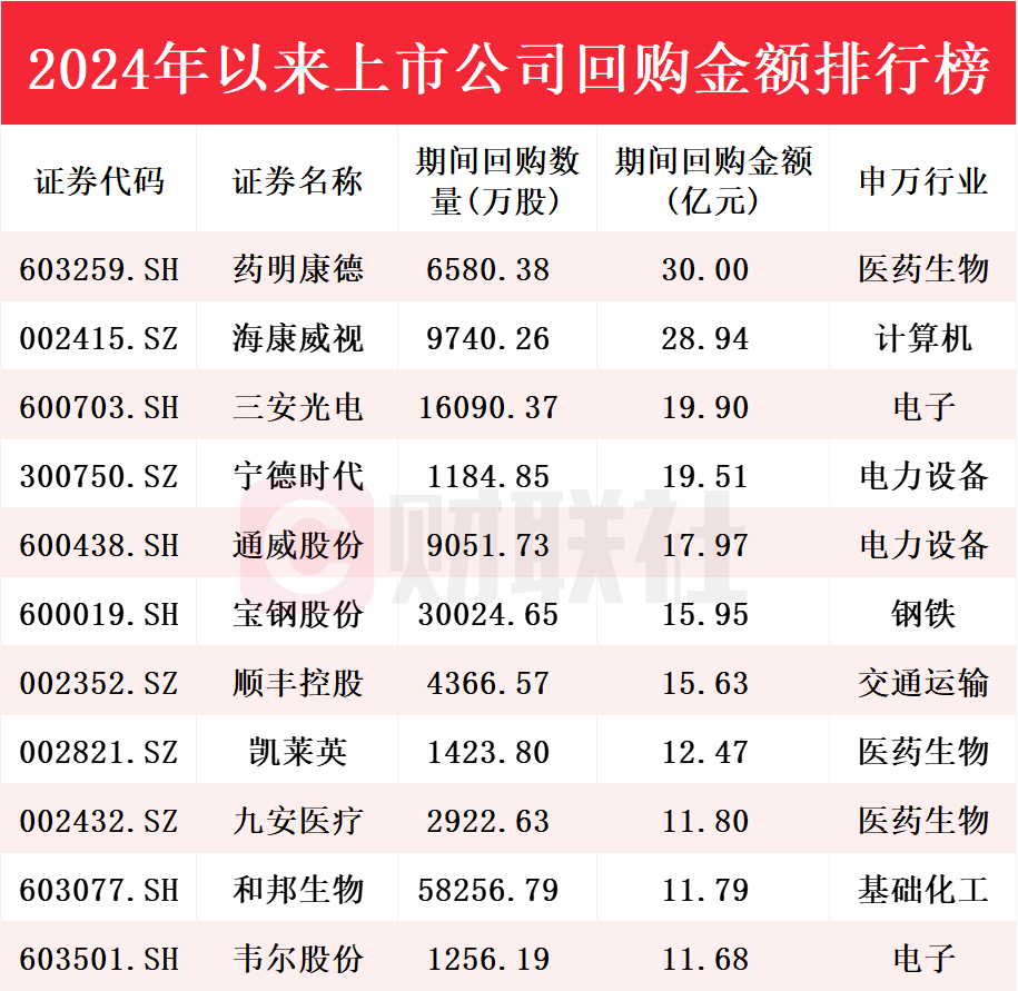 2024年澳门正版免费，全面解答解释落实_al46.91.23