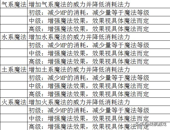 三肖必中三期必出资料，全面解答解释落实_6po93.29.39