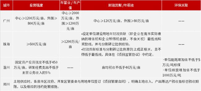 2024年新澳内部管家婆，前沿解答解释落实_x0k17.05.19