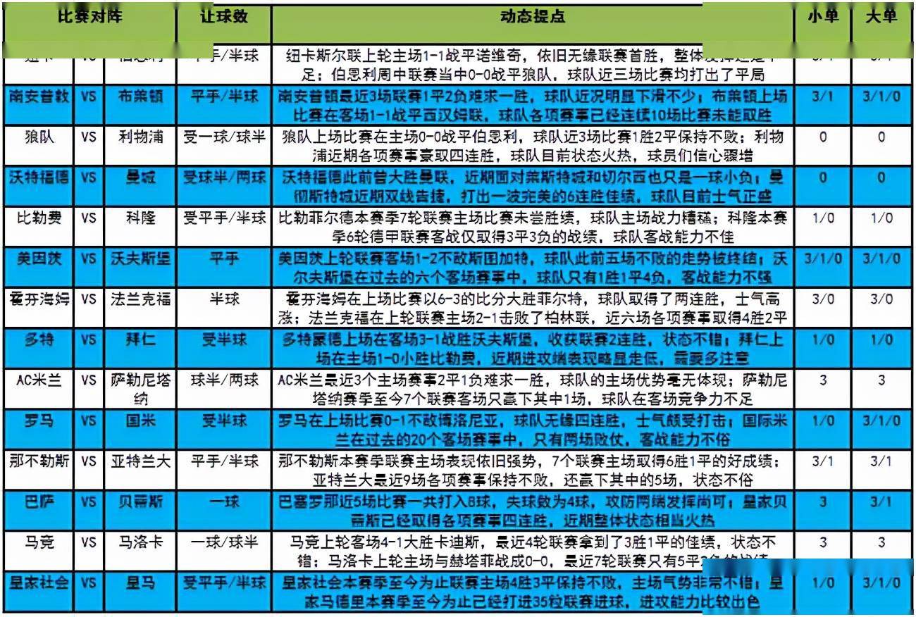 2024年澳门今晚开码料，时代解答解释落实_4ve00.17.22