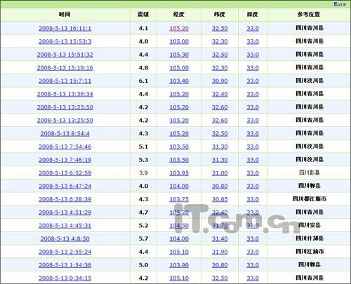 2024新奥历史开奖记录香港，详细解答解释落实_jge10.80.17