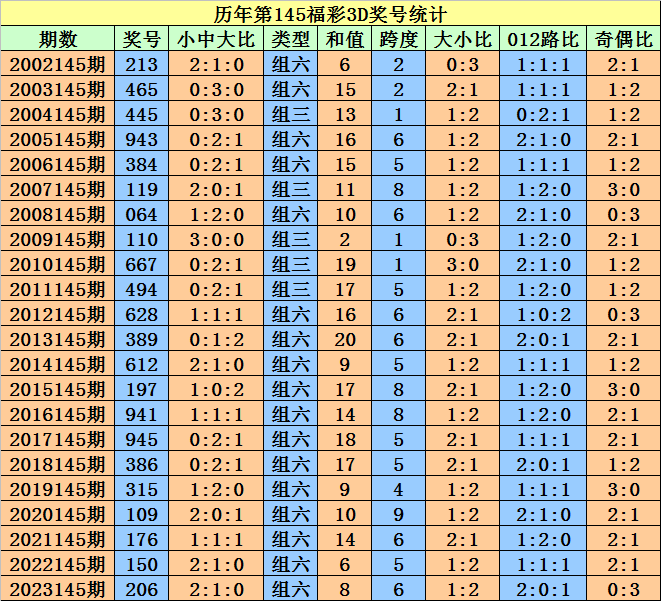 2024年澳门天天开好彩，实证解答解释落实_jt45.36.16