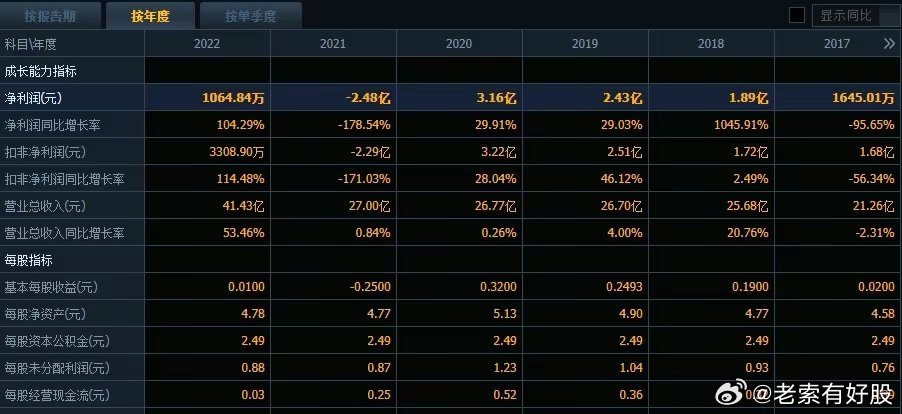 新澳天天彩正版资料，实时解答解释落实_hl21.49.46