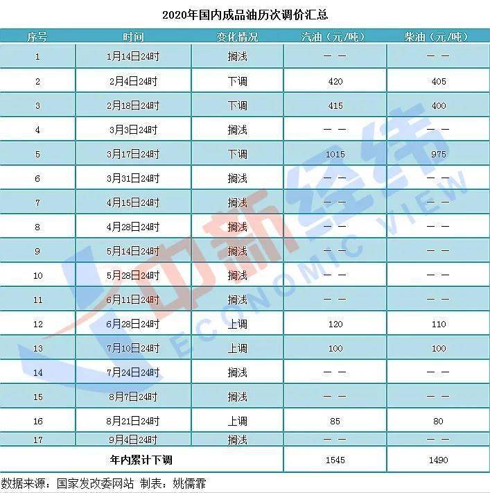 澳门今晚必开1肖，全面解答解释落实_zoy32.28.60