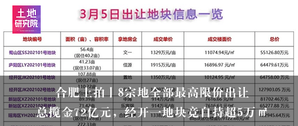 2024新奥正版资料免费提供，综合解答解释落实_2074.85.38