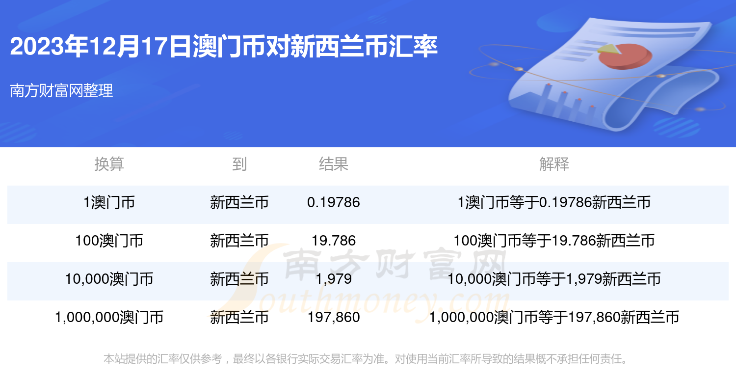 今天晚上澳门买什么最好，实时解答解释落实_sb14.58.77