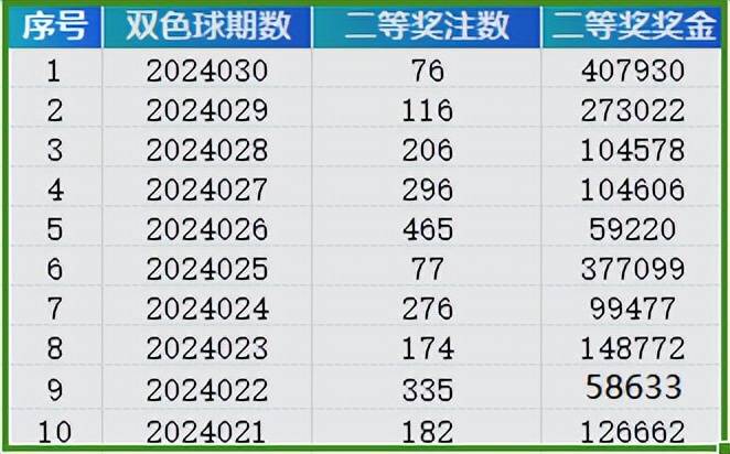 2024年新澳门天天彩开彩结果，专家解答解释落实_il27.67.62