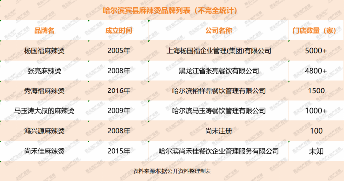 2024年香港正版资料免费大全图片，统计解答解释落实_go17.79.84