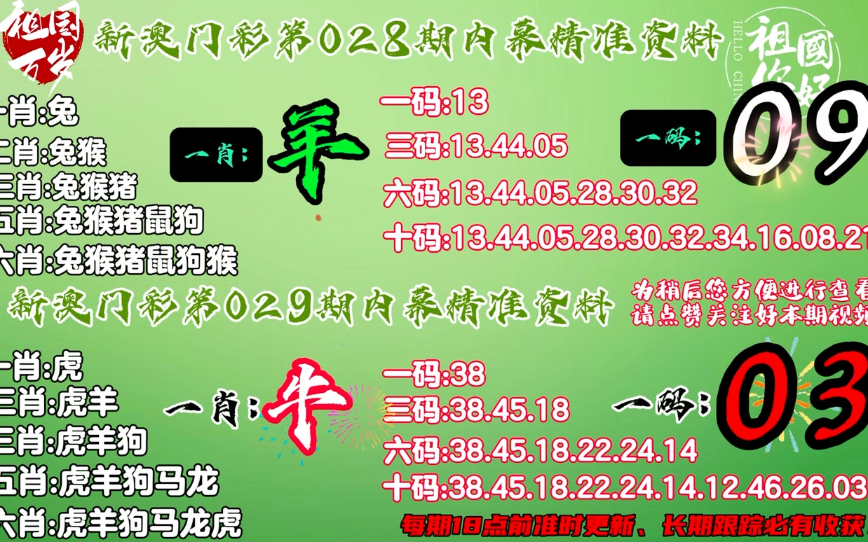 澳门今晚必开一肖，科学解答解释落实_pna31.94.04