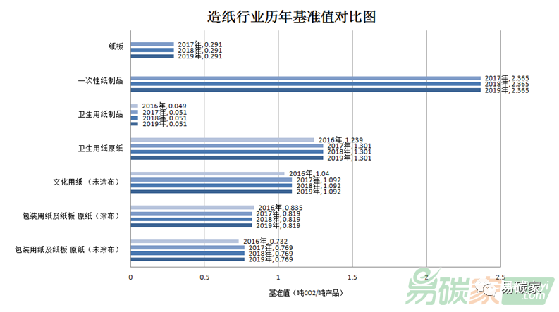 澳门一码一肖一待一中广东，定量解答解释落实_v187.57.35