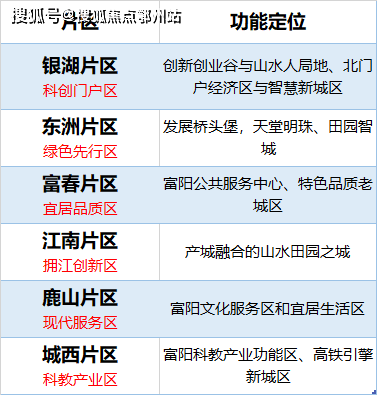 新澳天天开奖资料大全三中三，详细解答解释落实_y2l62.71.58