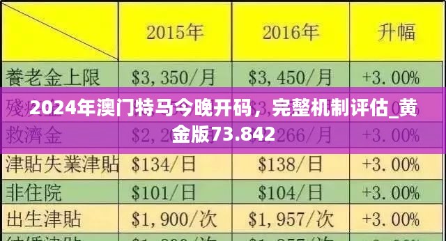 2024年澳门特马今晚，前沿解答解释落实_fgr65.43.65