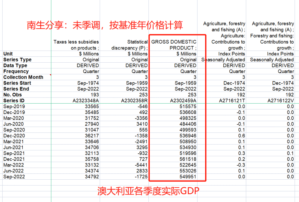 新澳天天开奖资料大全最新100期，统计解答解释落实_w6b38.45.76