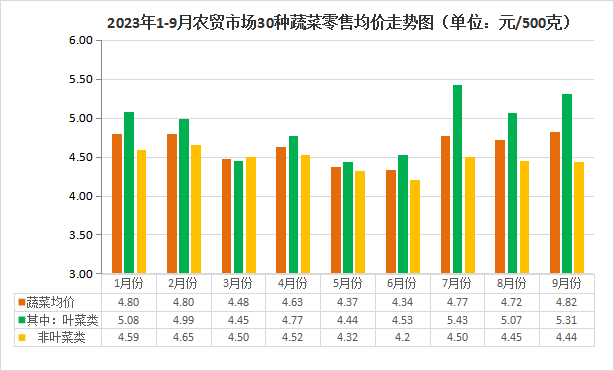 香港期期准资料大全，构建解答解释落实_go75.83.18