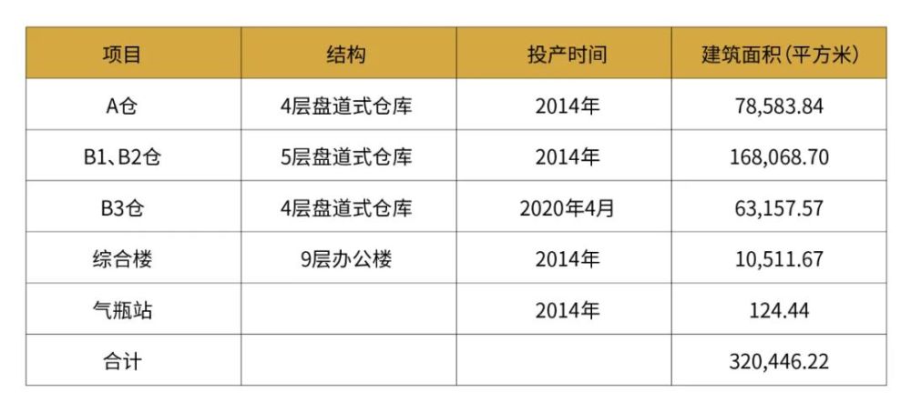 2024新奥精准资料免费大全078期，统计解答解释落实_28v27.19.15