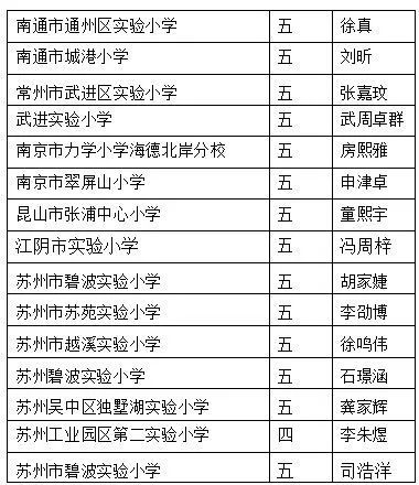 香港历史记录近15期查询表最新，时代解答解释落实_l903.97.71