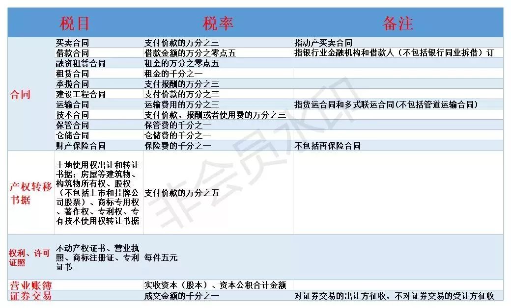 新澳门历史记录查询最近十期，全面解答解释落实_dna75.81.00