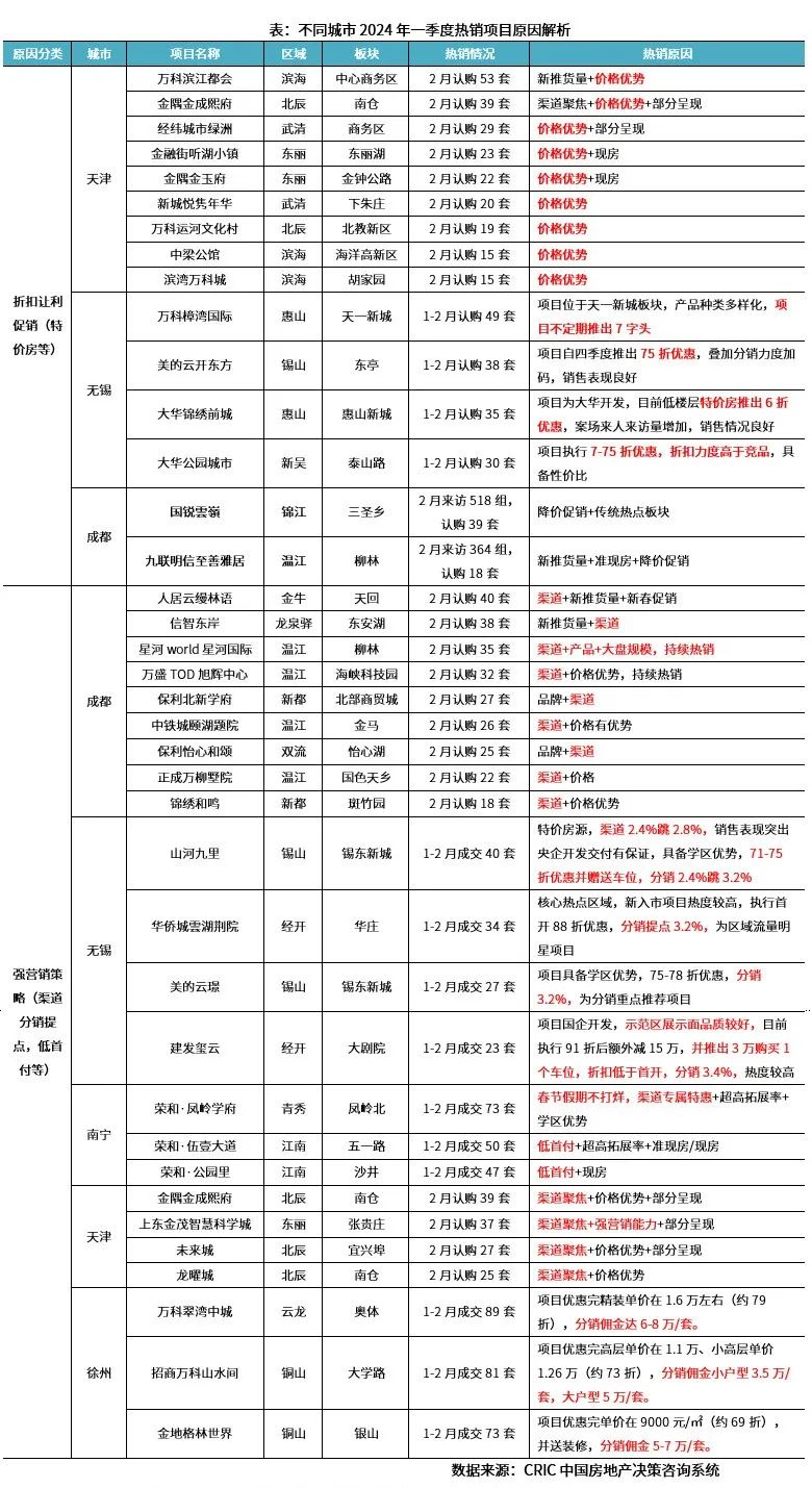 白小姐三期必开一肖，科学解答解释落实_2i54.89.00