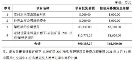 澳门一一码一特一中准选今晚，定量解答解释落实_1r35.88.50