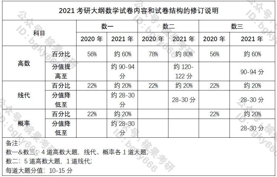 三肖三码三期必开一码独家三码，定量解答解释落实_rdw81.15.76