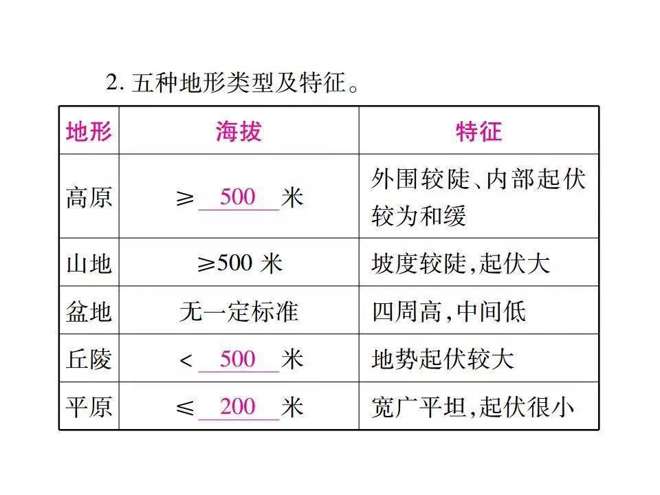 三肖三期必出三肖三码是什么，专家解答解释落实_m658.70.72