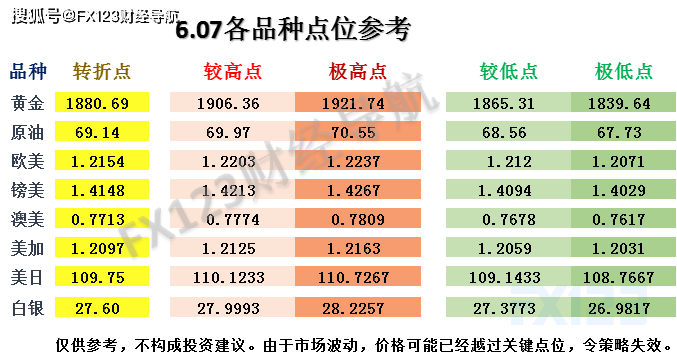 2024新澳精准正版资料，统计解答解释落实_6g54.46.10