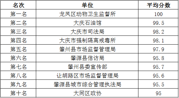 澳门一码一肖一特一中是合法的吗，统计解答解释落实_y806.80.84