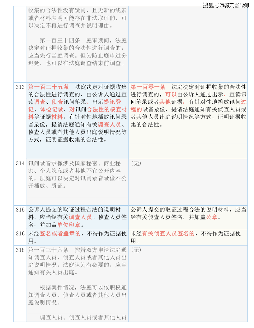 2024新澳资料免费大全，定量解答解释落实_i695.51.81