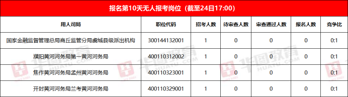 2024新澳资料大全免费，定量解答解释落实_qx283.90.28