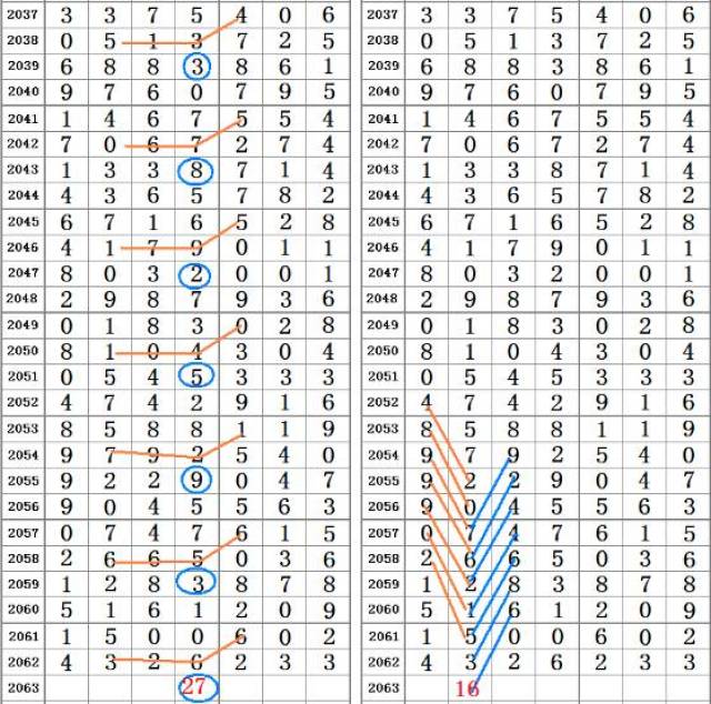 刘伯温四肖八码精准正版，时代解答解释落实_l8l49.72.27